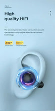 TWS Wireless Bone Conduction Headphones Waterproof Sports Earbuds Earring Ear Hook With Mic Headset