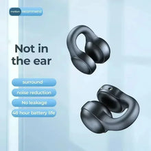 TWS Wireless Bone Conduction Headphones Waterproof Sports Earbuds Earring Ear Hook With Mic Headset