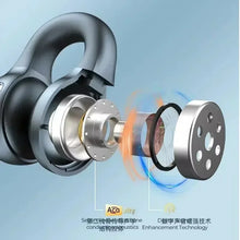 TWS Wireless Bone Conduction Headphones Waterproof Sports Earbuds Earring Ear Hook With Mic Headset